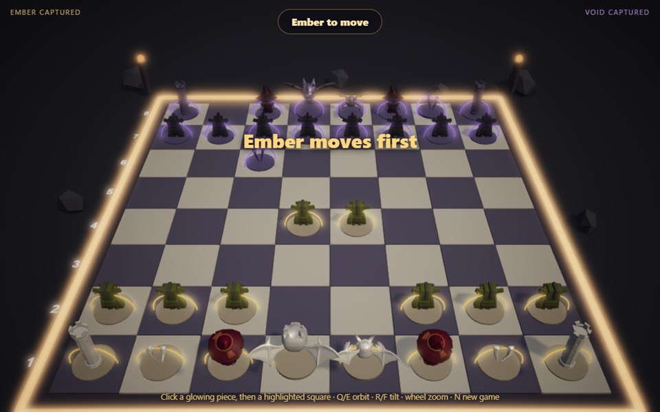 Wizards Gambit